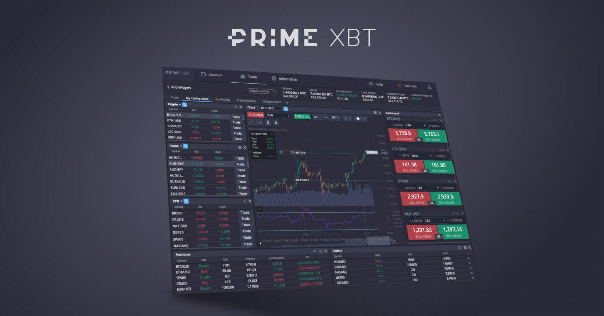 Unlocking the World of Cryptocurrency Trading with PrimeXBT