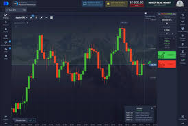 Unlocking Trading Opportunities with Pocket Option India Unlocking Trading Opportunities with Pocket Option India