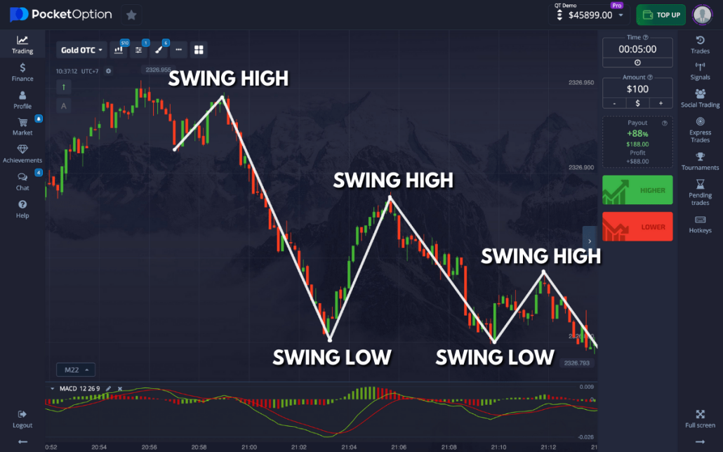 Essential Trading Tips Pocket Option for Successful Trades Essential Trading Tips Pocket Option for Successful Trades
