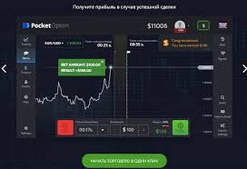 Maximizing Your Trading Potential with Pocket Option Maximizing Your Trading Potential with Pocket Option
