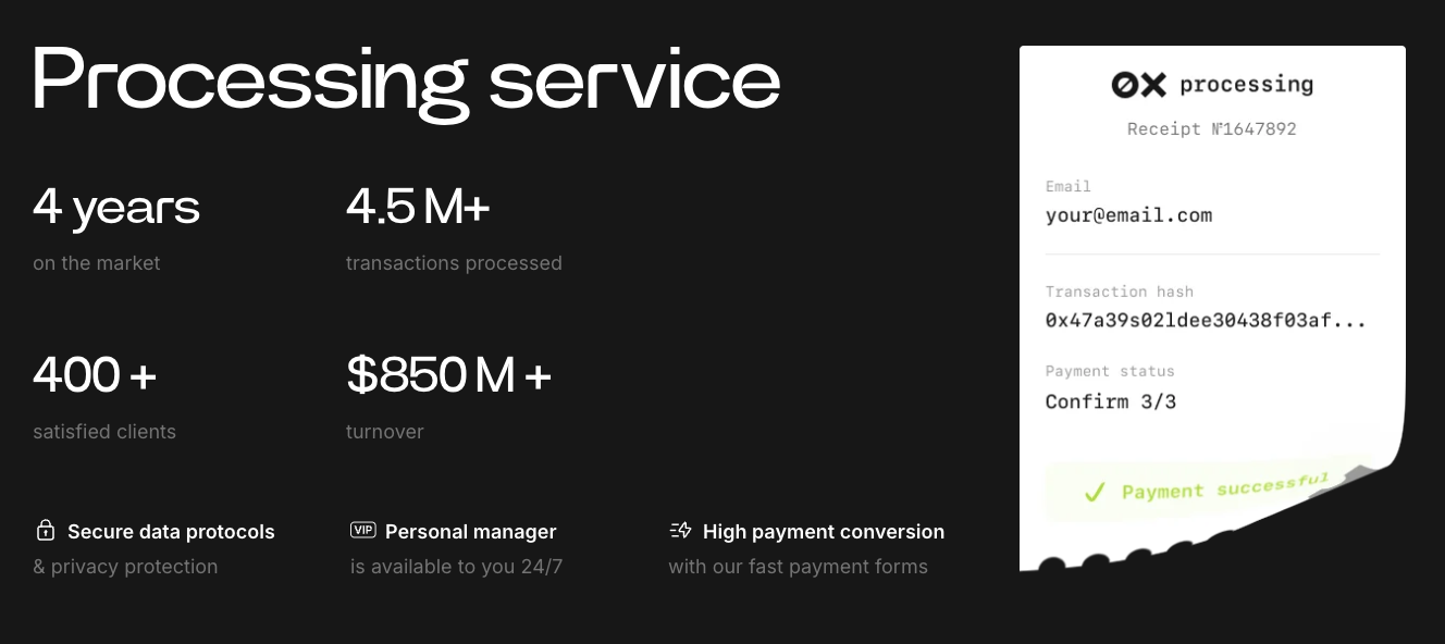 Seamless Transactions The Litecoin Payment Gateway 0xprocessing