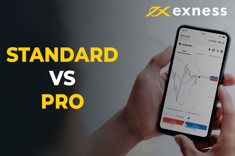 Understanding the Importance of Exness Servers for Seamless Trading Understanding the Importance of Exness Servers for Seamless Trading